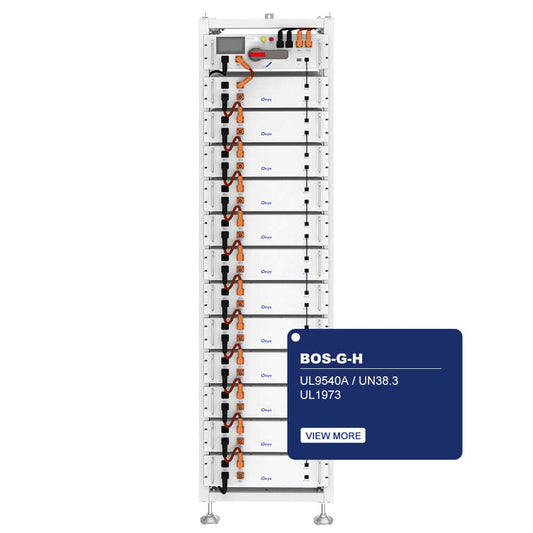 Energiespeichersystem BOS-G