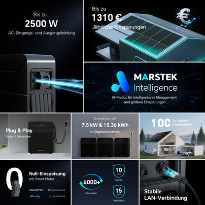 Energiespeichersystem Marstek Venus E Gen 3.0